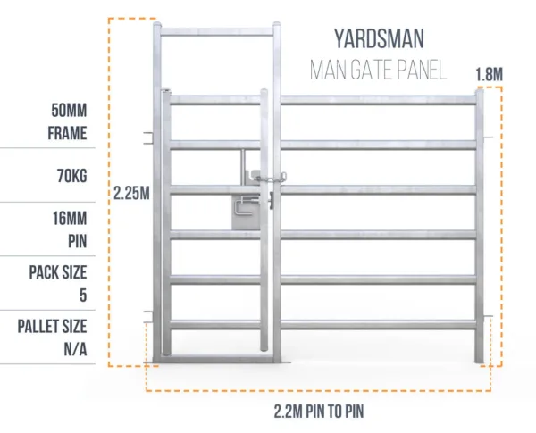 Yardsman Man Gate Panel